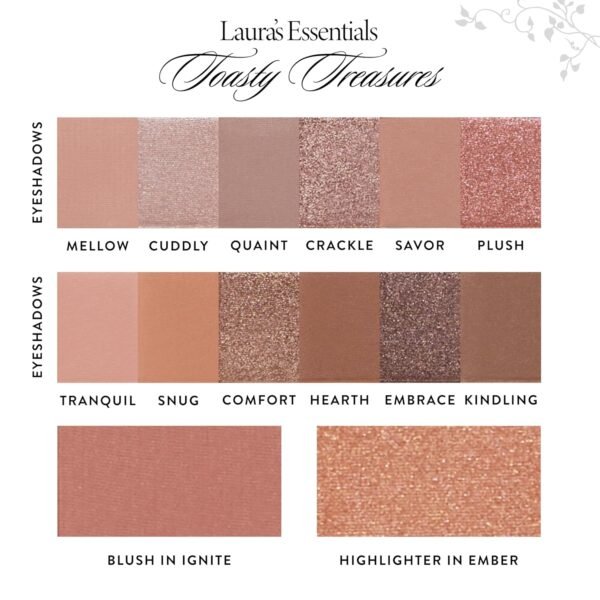 LAURA GELLER NEW YORK Laura's Essentials 12 Multi-Finish Eyeshadows, Blush, Highlighter Palette - Toasty Treasures - Image 4