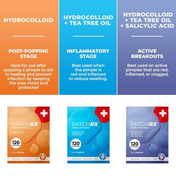 PatchRx Pimple Patches for Face (120 Patches), Hydrocolloid Acne Patches with Tea Tree Oil, Pimple Patch Pimple Stickers - Hydrocolloid Patch Acne Dots - Acne Pimple Patches For Face - Zit Patches - Image 7