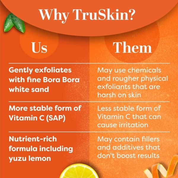 TruSkin Vitamin C Gentle Face Scrub - Brightening Daily Face Exfoliator for All Skin Types - Softens & Smooths Skin with Vitamin C, Yuzu Lemon, and Exfoliating Bora Bora White Sand - 4 Fl. Oz - Image 6