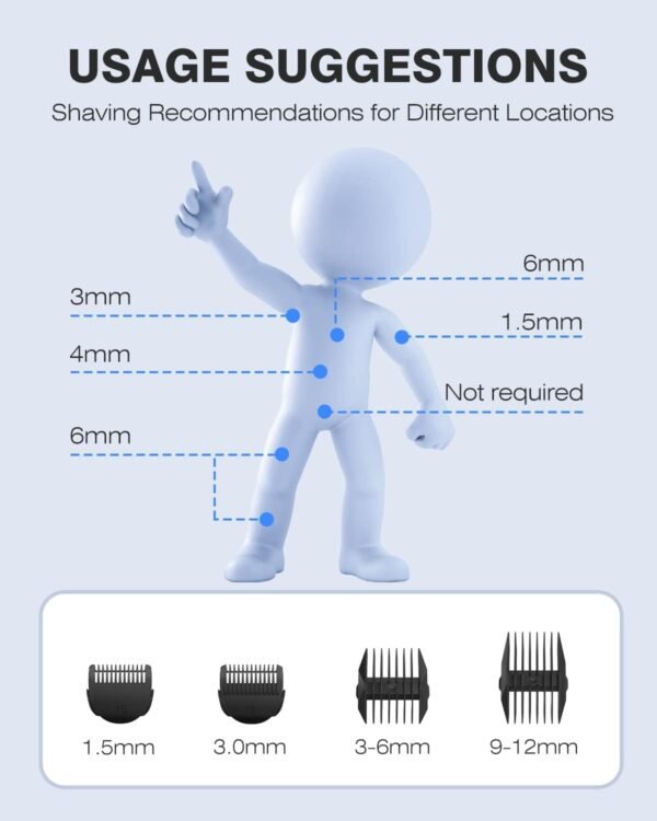 MANSPOT Electric Groin Hair Trimmer Men's Shaving & Grooming Sets Kit with 4 Guards and Replaceable Ceramic Blade Heads, Waterproof Wet/Dry Trimmer for Men, 90 Minutes Shaving, Grooming Sets - Image 8