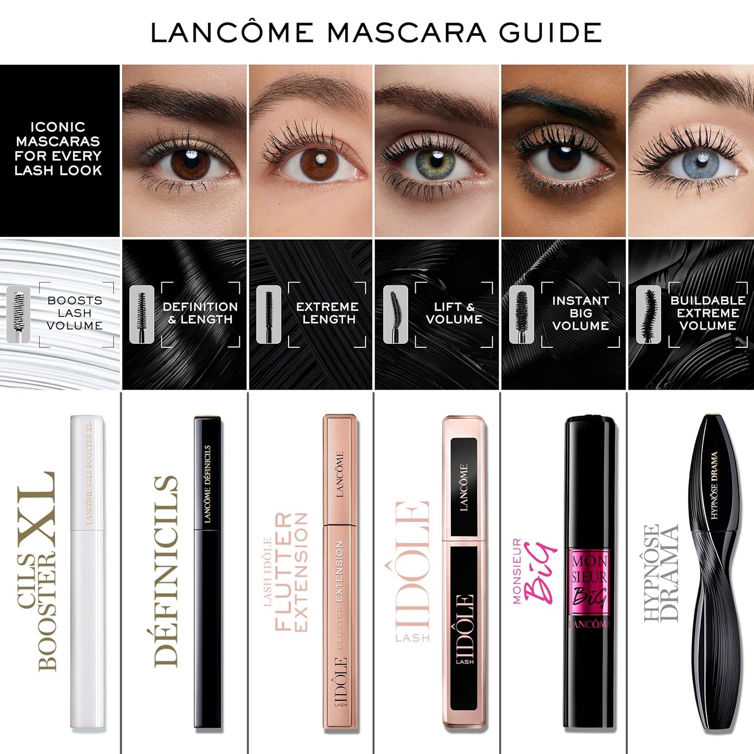 Lancôme Lash Idôle Flutter Extension Lash-Lengthening Mascara - Black Mascara for Instant Lash Extension Look - Clump & Flake Resistant Up To 24H Wear - Black - Image 9