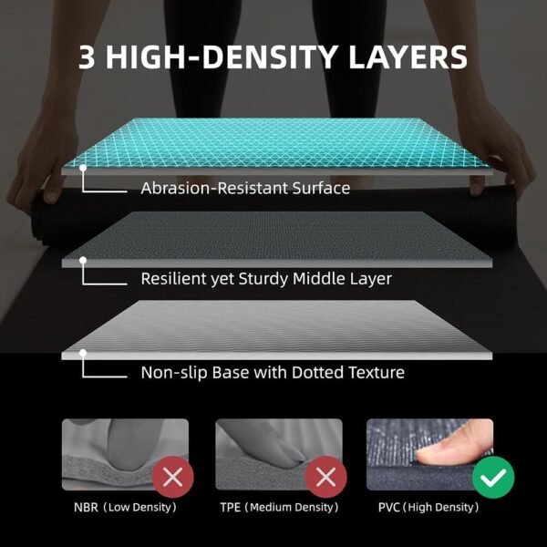 Large Exercise Mat for Home Workout,12‘x6’/10'x6'/9'x6'/8'x6'/7'x5'/6'x4' (7mm) Extra Thick Workout Mat, High-Density Gym Mat for Cardio, Jump Rope, MMA, Weights (Shoe-Friendly) - Image 3