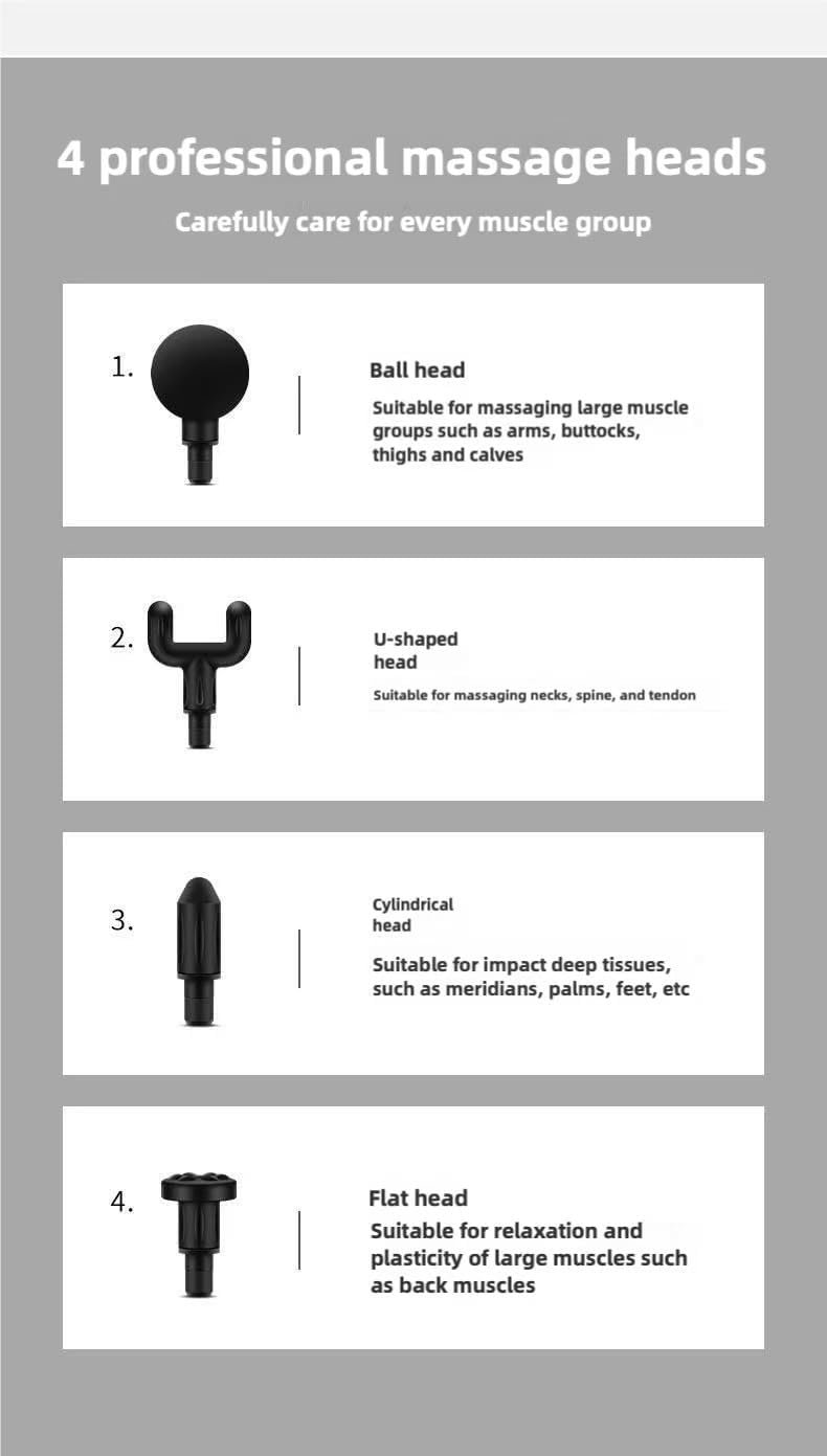 Massage Gun for Muscle Recovery, Percussion Massager (Black) - Image 5