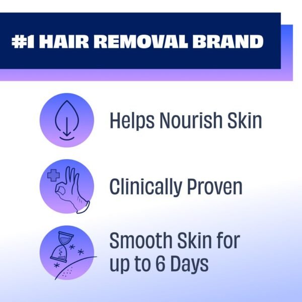 Nair Men Hair Remover Body Cream, Manscape for Smooth Skin for Days, Coarse Hair Removal, 12 oz - Image 4