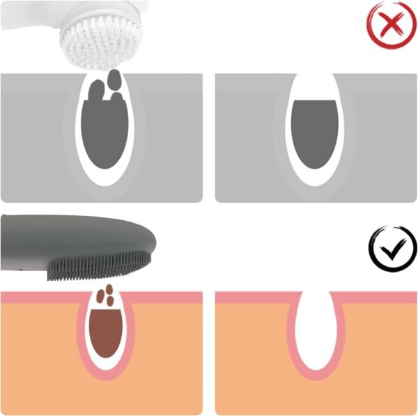 Silicone Face Scrubber, SIWIEY IPX7 Waterproof Sonic Facial Cleansing Brush, USB Rechargeable Sonic Massage Face Brush for Deep Cleansing, Gentle Exfoliating and Massaging (Grey) - Image 4