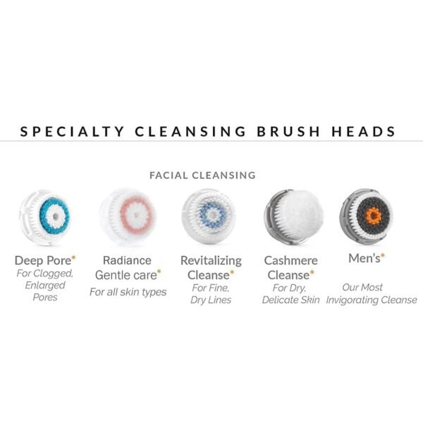 Radiance Facial Cleansing Brush Head Replacement | Compatible with Clarisonic Mia 1, Mia 2, Mia Fit, Alpha Fit, Smart Profile Uplift and Alpha Fit, 2 Pack (Radiance) - Image 5