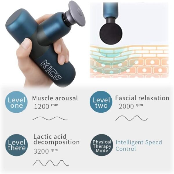 Kica Massage Gun for Athletes Portable Small-Deep Tissue for Body Arms Back Muscle Massager Relief Gem/Sports Pain Recovery,Intellengent Speed Control,Mini Pocketsize Blue - Image 6