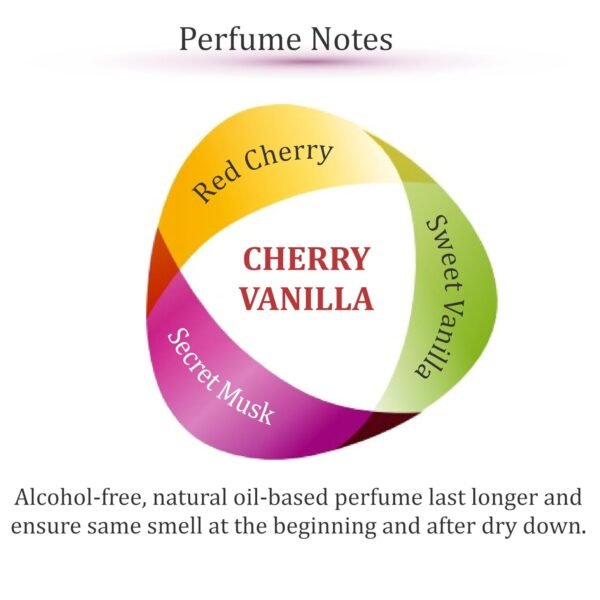 Zoha Cherry Vanilla Oil Perfume for Women & Men, Roll On Perfume Oil and Cherry Perfume Spray, Alcohol Free Skin Moisturizing Cherry Blossom Oil Perfume - Image 3