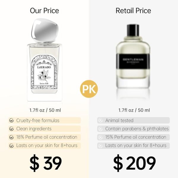 No.028 - Woody Aromatic Eau de Parfum - Inspired by Gentleman Luxury Fragrance for Men, Boys Long Lasting Perfume Spray - 1.7 Fl Oz/50 ml - Image 4