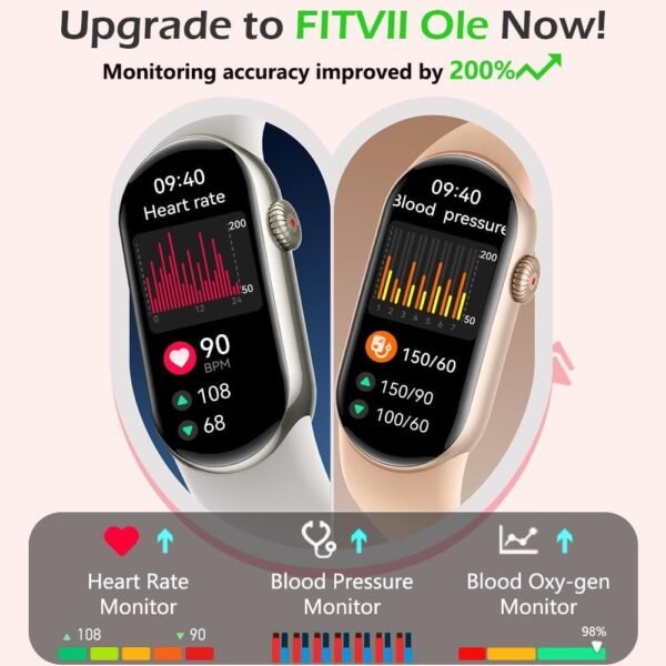 FITVII Ole Fitness Tracker, 1.6'' AMOLED Fitness Watch with 24/7 Heart Rate and Blood Pressure Monitor, Blood Oxygen Sleep Tracking Step Calories Counter IP68 Waterproof Activity Tracker for Women Men - Image 4