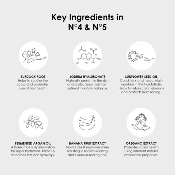 Olaplex No. 5 Bond Maintenance Conditioner, Repairs, Strengthens, & Nourishes All Hair Types, Leaving Hair Feeling Soft & Adds Shine, 8.5 fl oz - Image 8