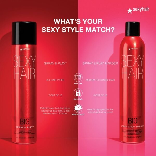 SexyHair Big Spray & Play Harder Firm Volumizing Hairspray | All Day Hold and Shine | Up to 72 Hour Humidity Resistance - Image 7