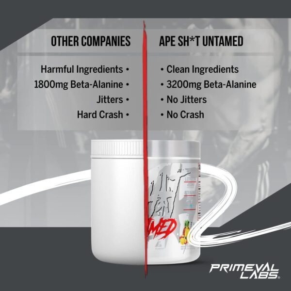 Primeval Labs Ape Untamed Pre Workout Energy Drink Powder | Max Support for Pumps & Focus | Nitric Oxide Production Preworkout Energy with L-Citrulline, Beta Alanine, Mango Pineapple 40 Servings - Image 7