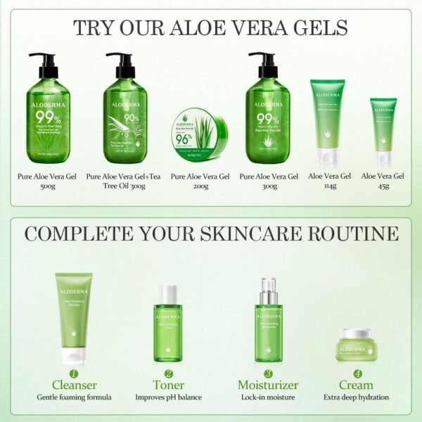 Aloderma Organic Aloe Vera Gel for Face & Body, 96% Pure Aloe Gel Made within 12 Hours of Harvest, Ideal for Skin, Scalp, & Hair Hydration, Calming Moisturizer for Soothing After Sun Care Relief, 7oz - Image 8