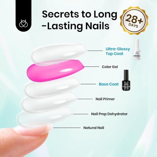 Beetles Gel Base Top Coat,2 Pcs 15ml Upgrade Super Shiny Gel Top Base Coat Set,Glossy and Long-Lasting Gel Polish,Soak Off Nail Lamp Foundation Combination Gel Top Base Coat Polish for Women - Image 8