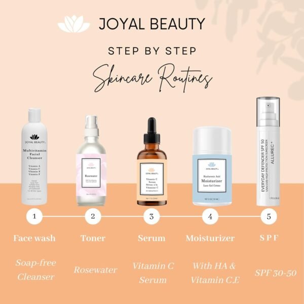 Joyal Beauty Vitamin C Serum with Hyaluronic Acid Vitamin E for Face and Skin. 20% Potent Vitamin C for Younger-look - Image 9