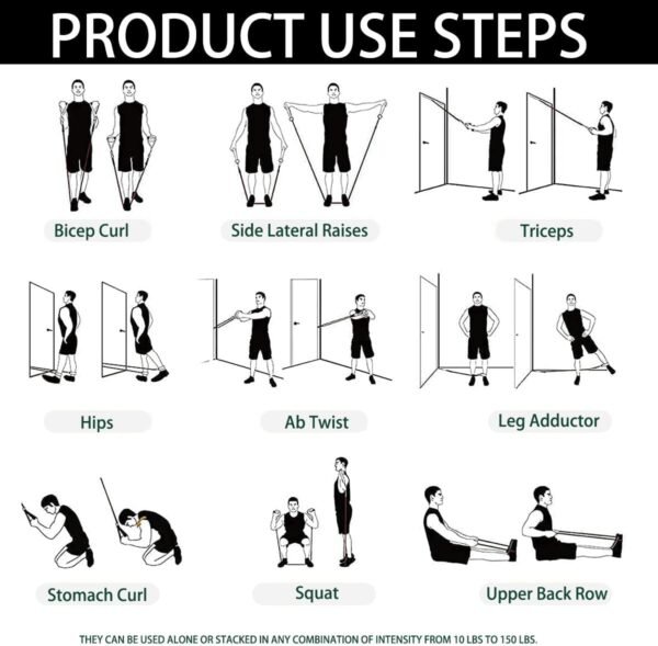 Resistance Bands with Handles, Single Resistance Bands, Exercise Bands with Handles, for Resistance Training, Physical Therapy, Home Workouts, Fitness, Pilates - Image 8