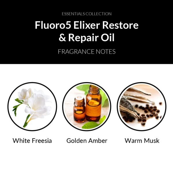 Number 4 Hair Oil, Anti Frizz Hair Serum, Fluoro5 Elixir Restore & Repair Oil, 2.0 oz - Image 6
