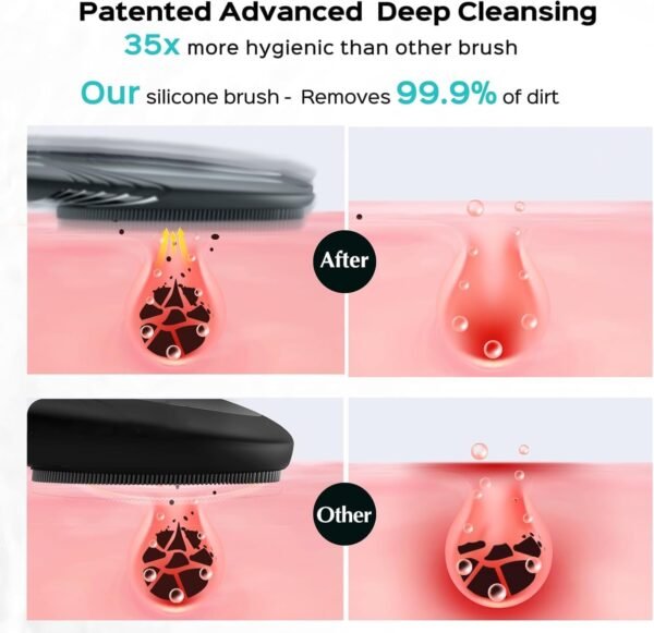 Face Scrubber Facial Cleansing Brush : COSLUS Portable Silicone Waterproof Rechargeable Face Wash Brush, 5 Cleansing Modes, Electric Deep Cleaning for Men & Women, Removing Blackhead, Exfoliating - Image 3