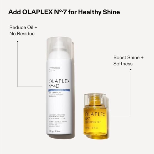 Olaplex No. 4D Clean Weightless Volume Dry Shampoo, Detoxifies Scalp, Neutralizes Odor, Leaves Hair Feeling Clean, For All Hair Types, 1.69 oz - Image 4