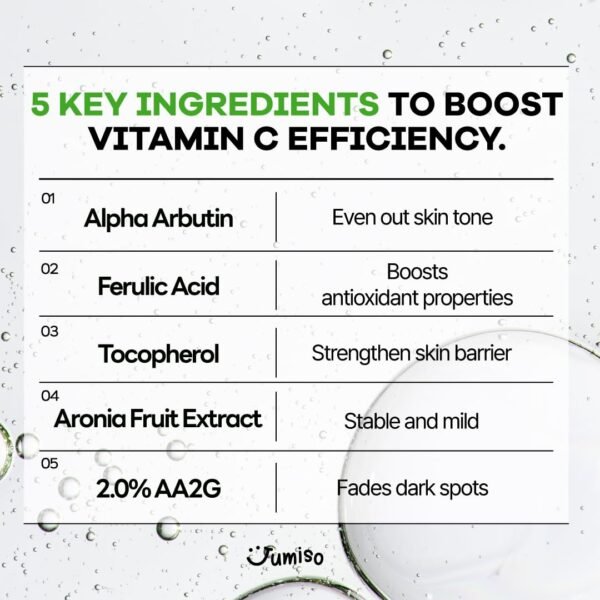 All Day Pure C 5.5 Glow Serum 30ml | Aronia Fruit Extract | Pure Vitamin C (L-Ascorbic Acid) with Alpha-Arbutin&Ascorbyl Glucoside | fragrance-free, parabens-free | 1.01 fl oz, 30 ml - Image 9