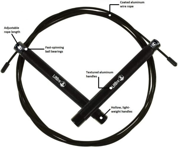 Beast Release Jump Rope v.2.0 - Adjustable Speed Rope for High Intensity Training, Cardio and Fitness - Image 3