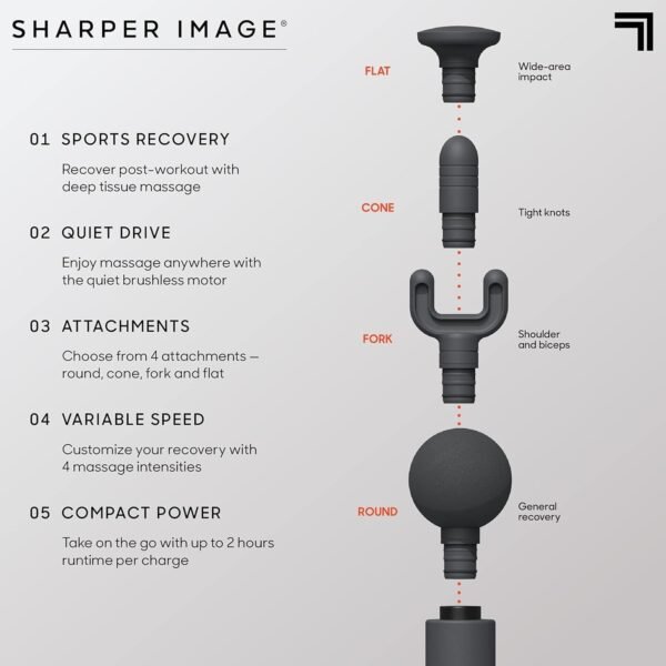 Sharper Image Deep Tissue Portable Percussion Massage Gun, Compact Plus, Back & Neck Muscle Massager with 4 Attachments - Handheld Rechargeable Massage Gun for Athletes (Renewed) (Gunmetal Gray) - Image 8