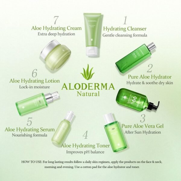 Aloderma Fresh Aloe Vera Face Hydrator Made with 99.8% Organic Aloe Vera within 12 Hours of Harvest - No Thickeners Great for Acne Prone & Sensitive Skin Repair, Scalp, & Hair 240ml - Image 8
