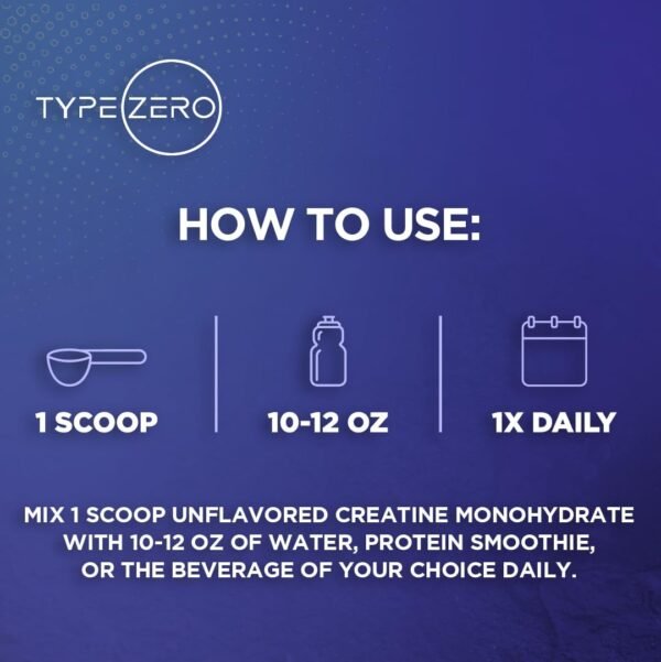 Type Zero Creatine Monohydrate (Unflavored) 1 KG, 5000mg (5g) Per Serving, Micronized, Zero Sugar, Keto Friendly & Gluten Free, 200 Servings - Image 8