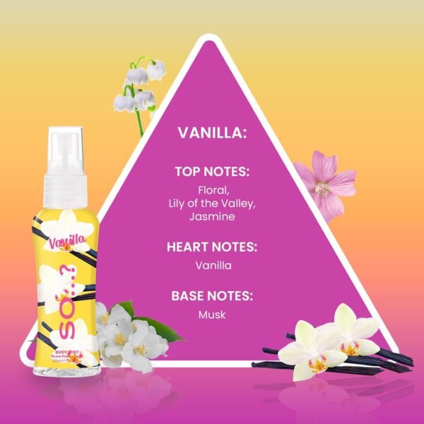 So…? Body Mist Set - Body Spray for Women - Cruelty Free, Vegan Perfumes for Women - 650 to 1000 Sprays - Travel Size Gift Set - 4 pcs - Image 7