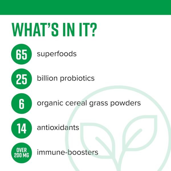 Vibrant Health, Green Vibrance, Includes 65 Plant-Based Superfoods, 25 Billion Probiotics, Fiber, Adaptogens & Enzymes, 30 Servings - Image 3