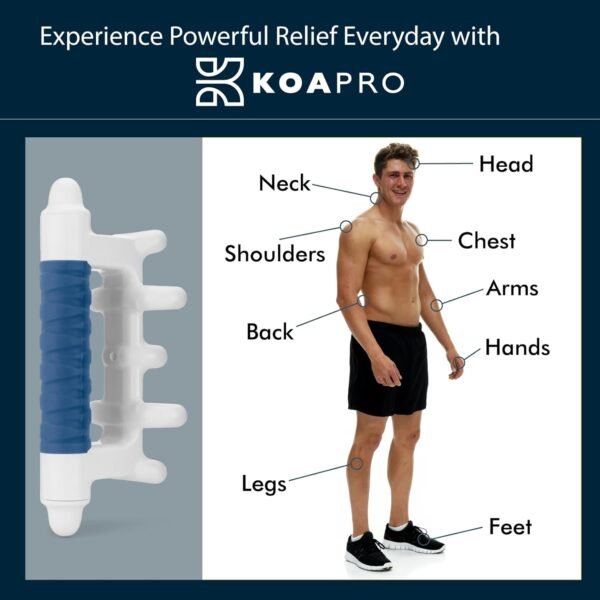 KOAPRO Fascia Massage Tool Blaster for Cellulite, Muscle Knots, Trigger Points - All-in-One Full Body Myofascial Release Tool, Facia Blaster, Targeted Tension Relief, Effective Back and Neck Massager - Image 5