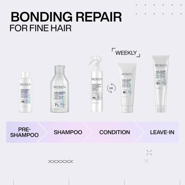 Redken Bonding Leave In Conditioner for Damaged Hair | Hair Repair | Strengthens Weak and Brittle Hair | Acidic Bonding Concentrate | Leave In Treatment | For All Hair Types - Image 12