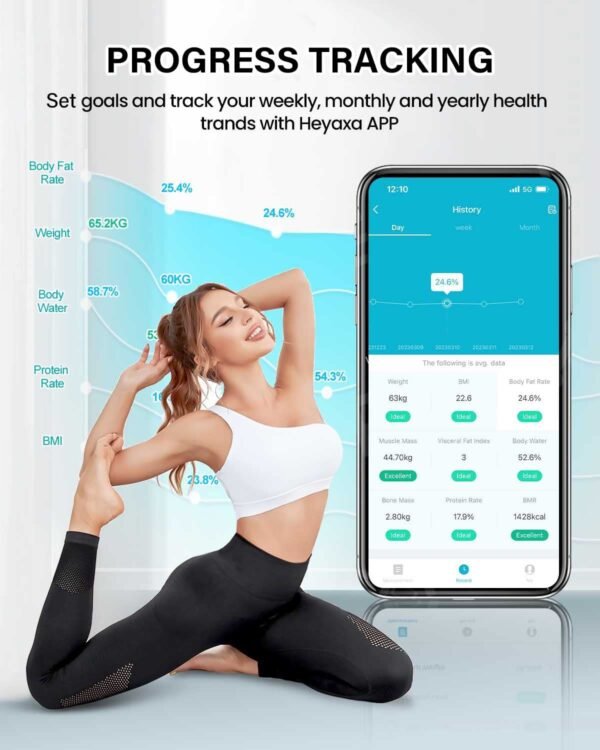 Smart Scale for Body Weight, Digiatl Weight Scale with Large LCD Display, 17 Body Composition Analyzer Sync to APP, Bathroom Body Fat Scale for BMI, BMR, Heart Rate, 400lb,White. - Image 5