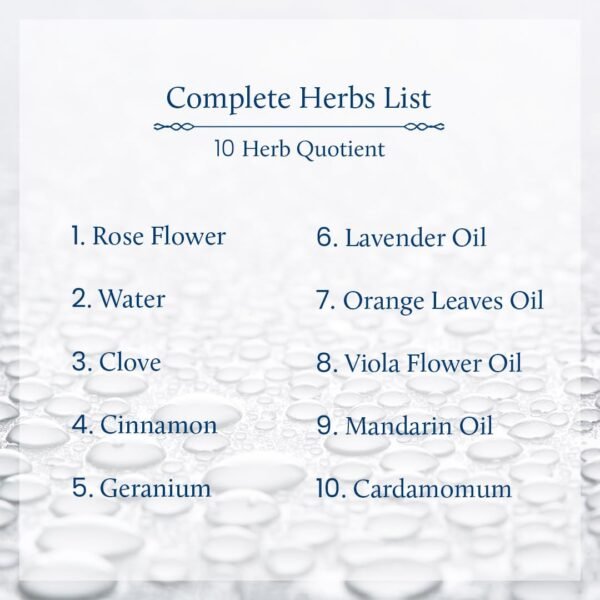 Blue Nectar Uplifting Body Mist with Himalyan Rose and Cardamom for long lasting freshness and aromatic body odor (3.4 Fl oz) - Image 6