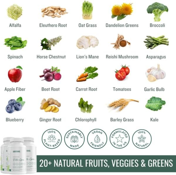 Nature's Sustenance Daily Greens, Fruits & Veggies Supplement - Superfood Vitamin Capsules - Enhance Energy, Mental Clarity, & Overall Wellness - US Made, Vegan-Friendly - 90 Servings. - Image 3