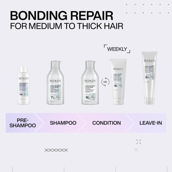 Redken Bonding Leave In Conditioner for Damaged Hair | Hair Repair | Strengthens Weak and Brittle Hair | Acidic Bonding Concentrate | Leave In Treatment | For All Hair Types - Image 11