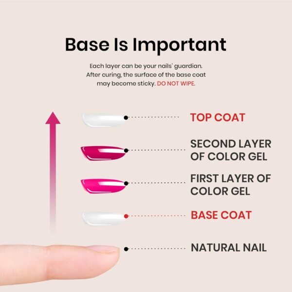 Beetles 2 Pcs 15ml No Wipe Gel Top Coat and Base Coat Set - Shine Finish and Long Lasting, Soak Off LED Nail Lamp Gel Base Top Coat Finish Nail Art Design Manicure Valentine’s Day Gifts for Women - Image 7