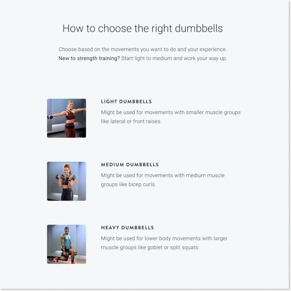 Peloton Dumbbells | Ergonomically Designed Pair of Cast Iron Weights with Urethane Coating and Non-Slip Grip, Available in Set of Two - Image 10