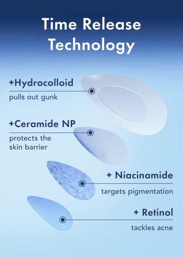 Rael Pimple Patches, Miracle Retinol Spot Cover - Hydrocolloid Acne Patch for Face, Absorbing Zits & Blemishes, PM Advanced Treatment, Facial Sticker (72 Count) - Image 4