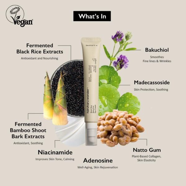 [Haruharu Wonder] Black Rice Bakuchiol Eye Cream 0.67 fl.oz / 20ml | Anti-Aging, Wrinkle Care, Natural Retinol Alternative | Cruelty Free, EWG-Green - Image 4