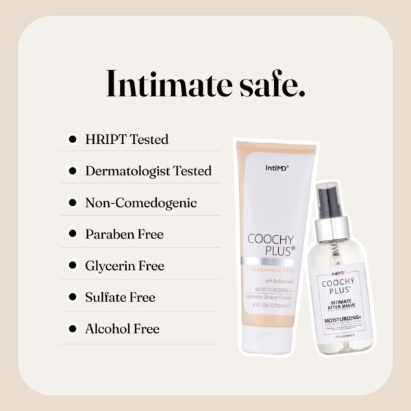Coochy Plus Intimate Shaving Complete Kit - FRAGRANCE FREE & After Shave Protection Soothing Moisturizer Mist – Antioxidant Formula Prevents Razor Burns, Itchiness & Ingrown Hairs - Image 7