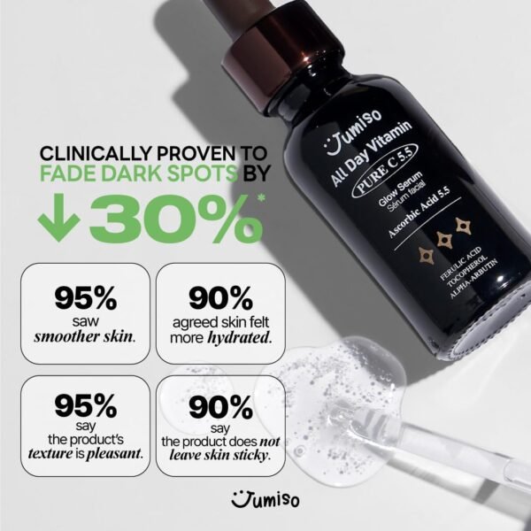 All Day Pure C 5.5 Glow Serum 30ml | Aronia Fruit Extract | Pure Vitamin C (L-Ascorbic Acid) with Alpha-Arbutin&Ascorbyl Glucoside | fragrance-free, parabens-free | 1.01 fl oz, 30 ml - Image 6