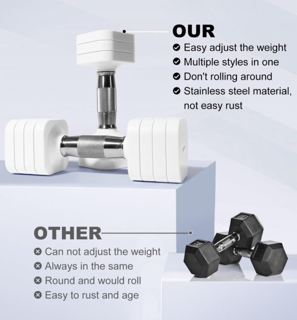 15LBS Adjustable Dumbbell Set, 4 in 1 Free Weights Dumbbells Set for Women Men Hand Weights Set Adjust Dumbbell Weight Set for Home Gym Exercise Workout Strength Training Equipments - Image 4