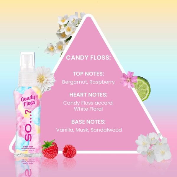So…? Body Mist Set - Body Spray for Women - Cruelty Free, Vegan Perfumes for Women - 650 to 1000 Sprays - Travel Size Gift Set - 4 pcs - Image 4