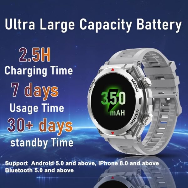 Military Smart Watch for Men (Answer/Make Call), 1.52" HD Smartwatch for Android Phones/iPhone, 100+ Sport Mode Fitness Tracker with Heart Rate, SpO2, Stress and Sleep Monitor, IP68 Waterproof - Image 8