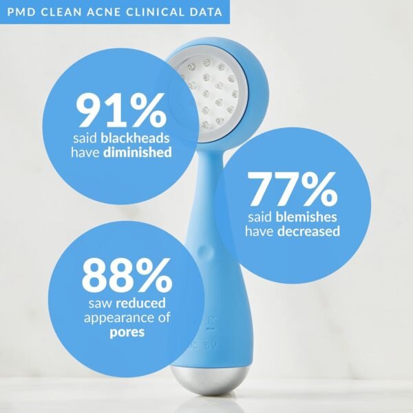 PMD Clean Acne - Smart Facial Cleansing Device with Silicone Brush & Acne-Fighting Blue Light Treatment - Waterproof - SonicGlow Vibration Technology - Eliminate Mild To Moderate Acne - Image 5