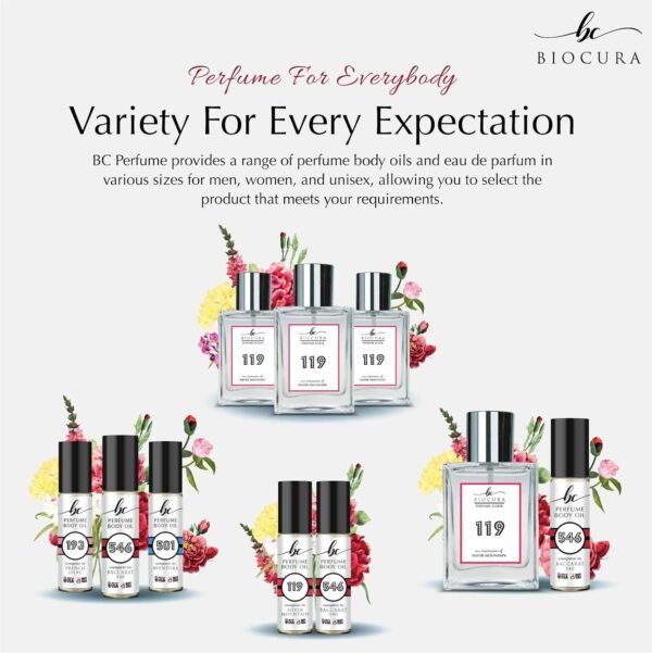 BC Perfume 347 Inspired by Chancellor Eau Vive For Women Replica Fragrance Dupes Eau de Parfum Spray Bottle 1.7 Fl Oz/50ml-X1 - Image 8