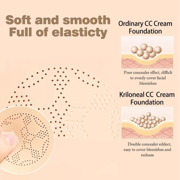 CC Cream Foundation Mushroom Head Air Cushion Face Makeup Moisturizing Concealer Waterproof Oil Control Long-Lasting Nude Makeup Even Skin Tone for All Skin Types (Light Brown) - Image 5