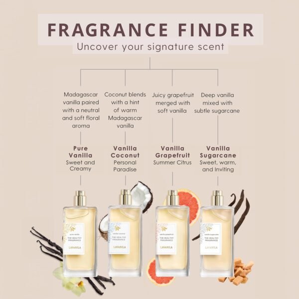 Lavanila Pure Vanilla Perfume for Women, 0.32 oz Roller-Ball - Pure Madagascar Vanilla & Creamy Tonka Bean, The Healthy Fragrance, Clean and Natural - Image 6